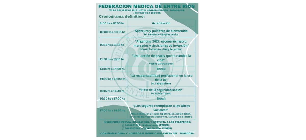 IV Jornadas Federación Médica de Entre Ríos